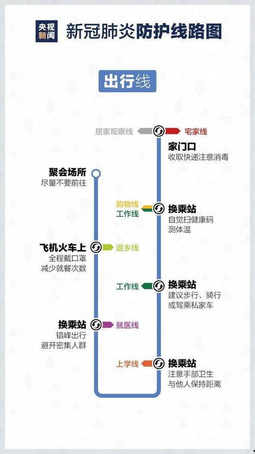 萧山检测站爆料新闻最新,疫情检测现场突发状况引关注
